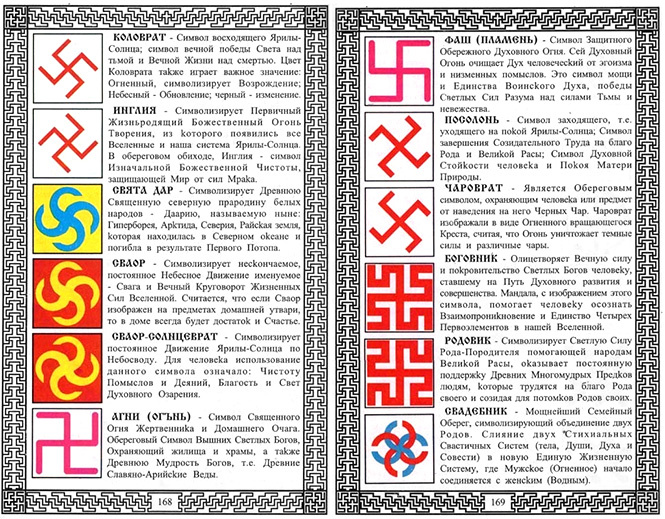 Настоящая история свастики Настоящая история свастики