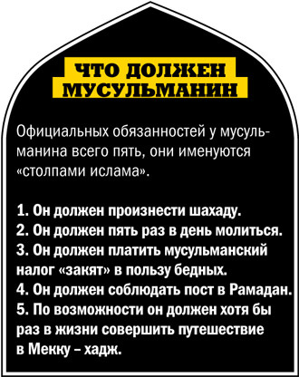 Что должен мусульманин Что должен мусульманин