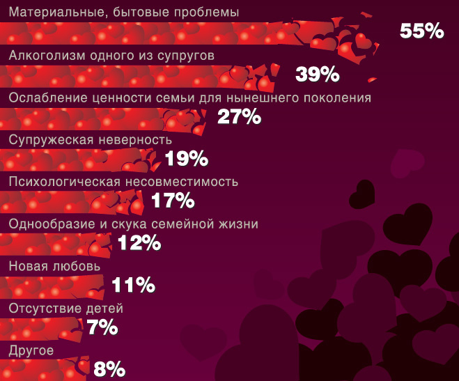 Счастливы врозь. Правила хорошего и красивого развода Счастливы врозь. Правила хорошего и красивого развода
