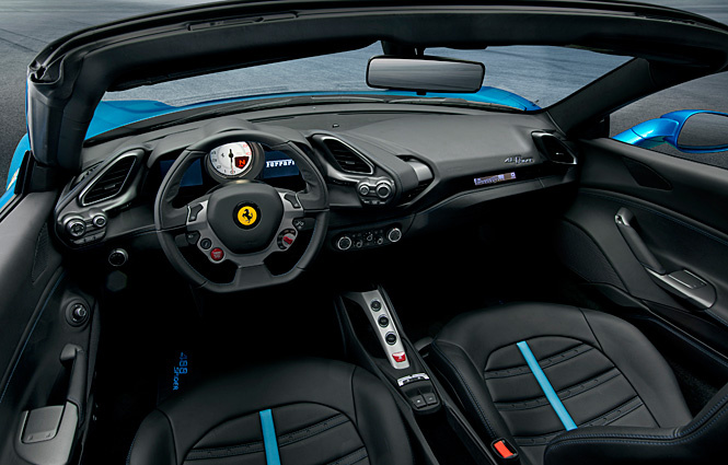 Приборная панель