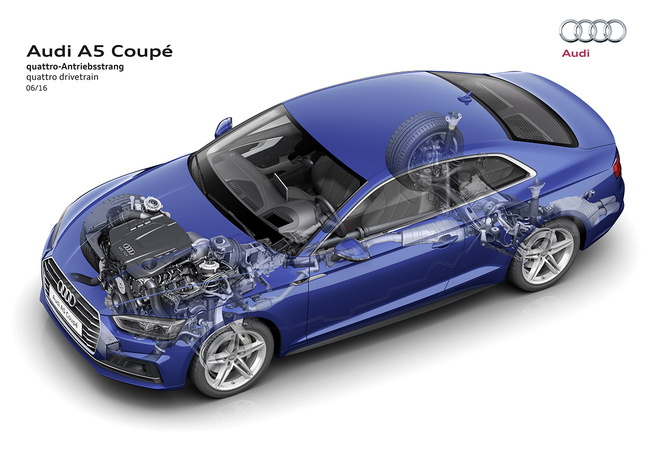 Пять причин, почему Audi A5 — это пять Пять причин, почему Audi A5 — это пять
