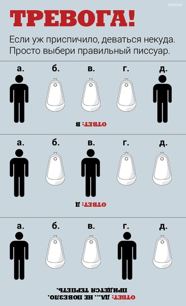Как выбрать правильный писсуар