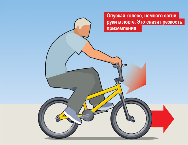 Езда на заднем колесе на BMX Езда на заднем колесе на BMX