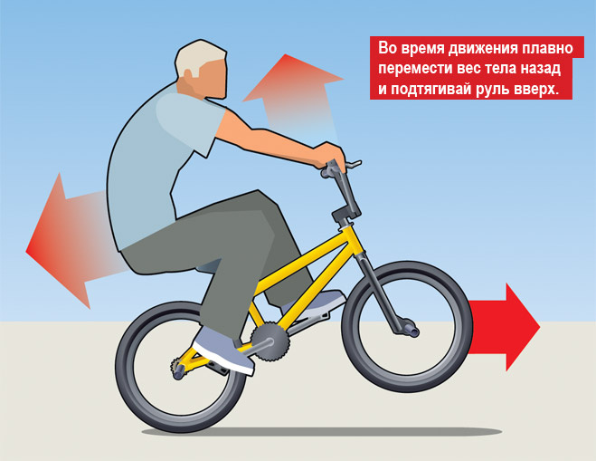 Езда на заднем колесе на BMX Езда на заднем колесе на BMX
