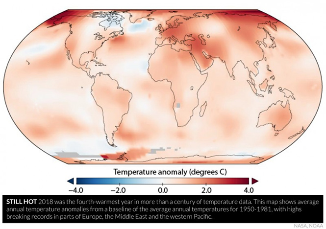 2018 год попал в список самых жарких в истории — вместе с 2015, 2016 и 2017-м