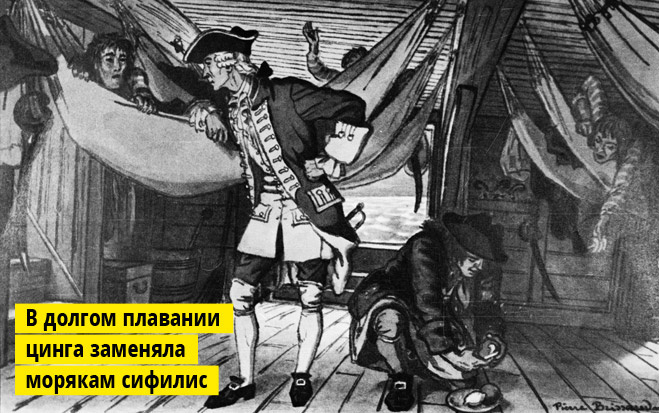 Разоблачение великого витаминного надувательства Разоблачение великого витаминного надувательства