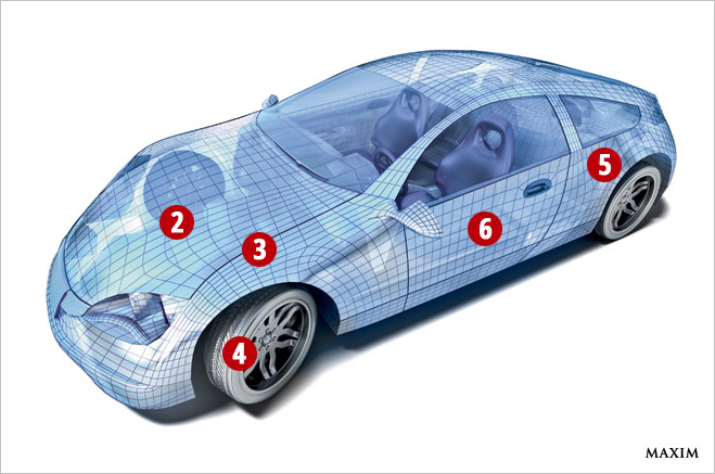 Как оценить авто с пробегом