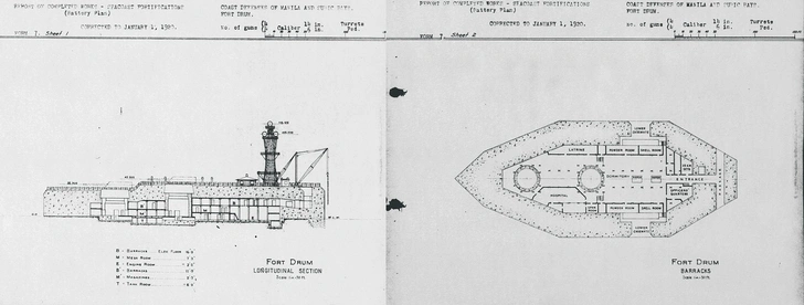 Утомленные бетоном: захватывающая история форта Драм