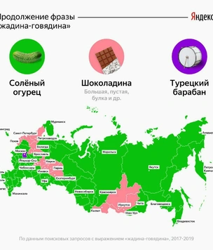 Важнейшее исследование от «Яндекса»: как в разных регионах завершают дразнилку «Жадина-говядина…»