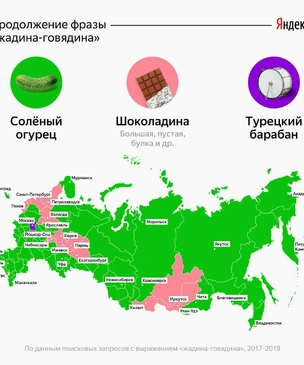 Важнейшее исследование от «Яндекса»: как в разных регионах завершают дразнилку «Жадина-говядина…»