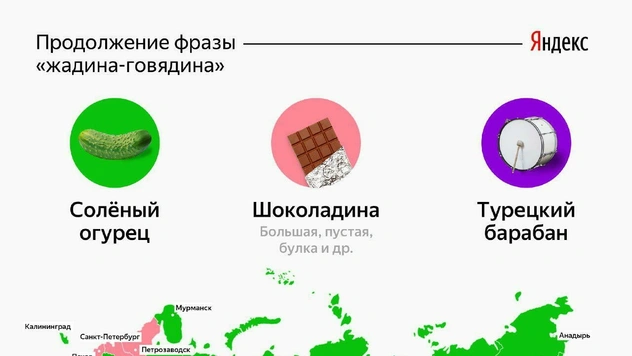 Важнейшее исследование от «Яндекса»: как в разных регионах завершают дразнилку «Жадина-говядина…»