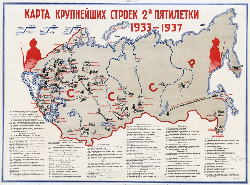 Советские агитплакаты История,Искусство