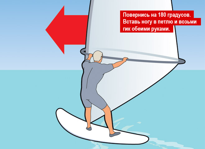 Поворот виндсерфа Поворот виндсерфа