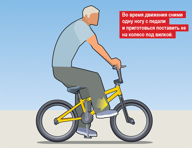 Стойка на переднем колесе на BMX Стойка на переднем колесе на BMX