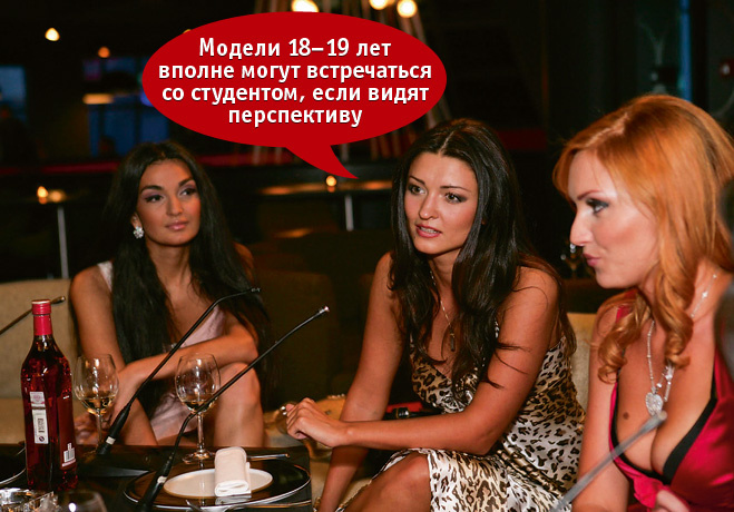 Секс с моделями Секс с моделями