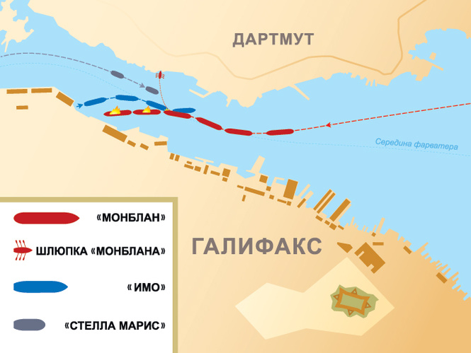 Схема столкновения при взрыве в Галифаксе Схема столкновения при взрыве в Галифаксе