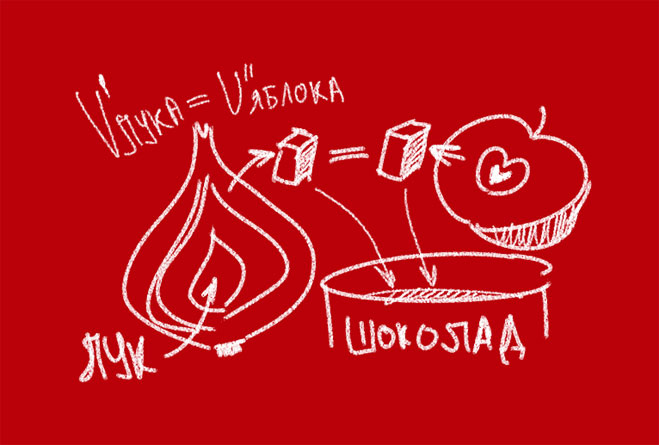 11 первоапрельских розыгрышей 11 первоапрельских розыгрышей