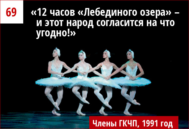 Лебединое озеро Лебединое озеро