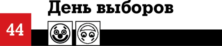 100 лучших комедий, по мнению российских комиков