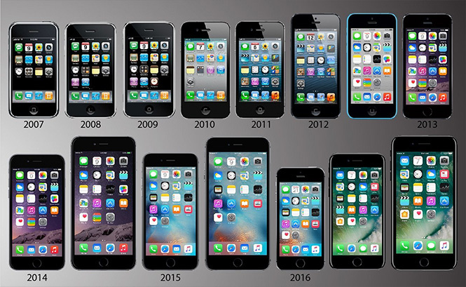 «Если iPhone 8 стоит тысячу долларов, вините в этом Samsung!» «Если iPhone 8 стоит тысячу долларов, вините в этом Samsung!»