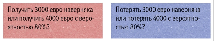 9 ошибок мозга, которые заставляют нас принимать неверные решения