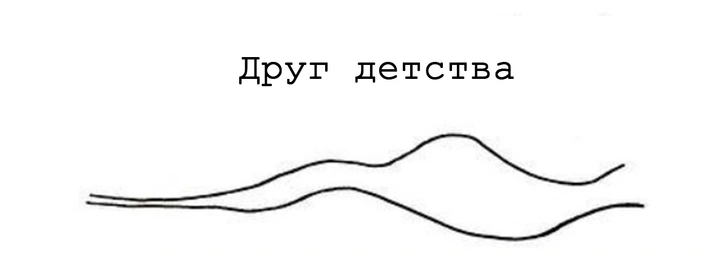 Художница изобразила все возможные отношения в твоей жизни всего двумя линиями