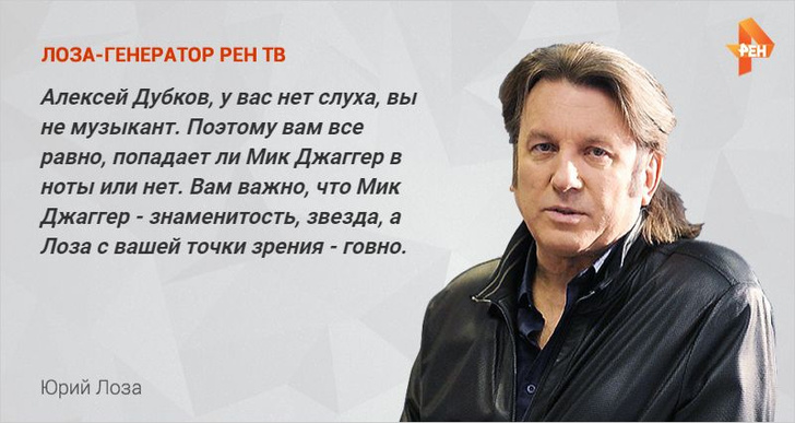 Лоза-генератор! Узнай, что о тебе думает Юрий Лоза