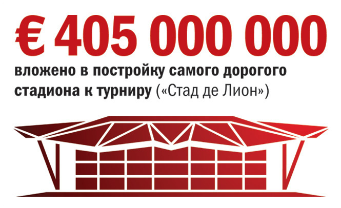 Стадион Стадион