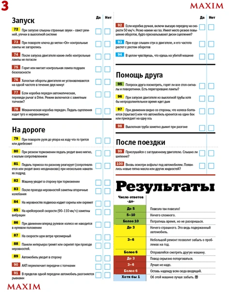 Собираешься купить подержанную машину? Распечатай эту таблицу, и тебя никто не сможет обмануть