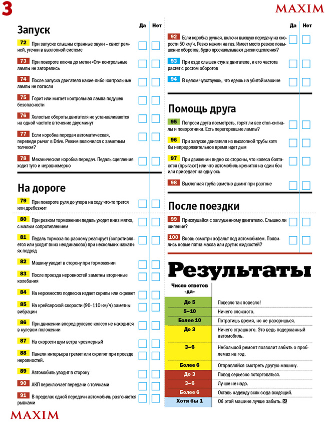Собираешься купить подержанную машину? Распечатай эту таблицу, и тебя никто не сможет обмануть! Собираешься купить подержанную машину? Распечатай эту таблицу, и тебя никто не сможет обмануть!