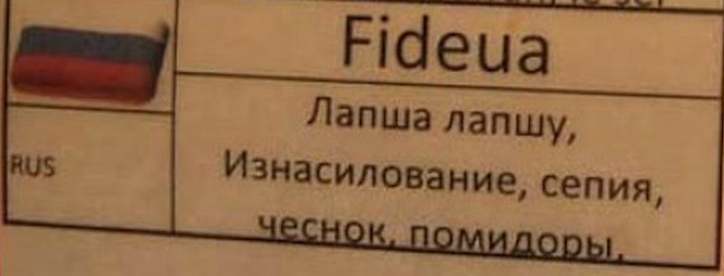 ТЕСТ! Умеешь ли ты понимать заграничные надписи на русском? ТЕСТ! Умеешь ли ты понимать заграничные надписи на русском?