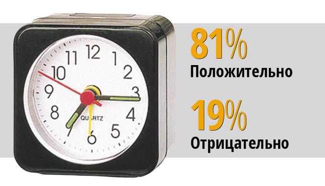 Как завести курортный роман: обучающее пособие со статистикой и советами самих девушек Как завести курортный роман: обучающее пособие со статистикой и советами самих девушек