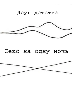 Художница изобразила все возможные отношения в твоей жизни всего двумя линиями