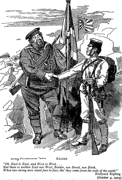 Иллюстрация из журнала «Панч», демонстрирующая союзнические отношения Британии и Японии