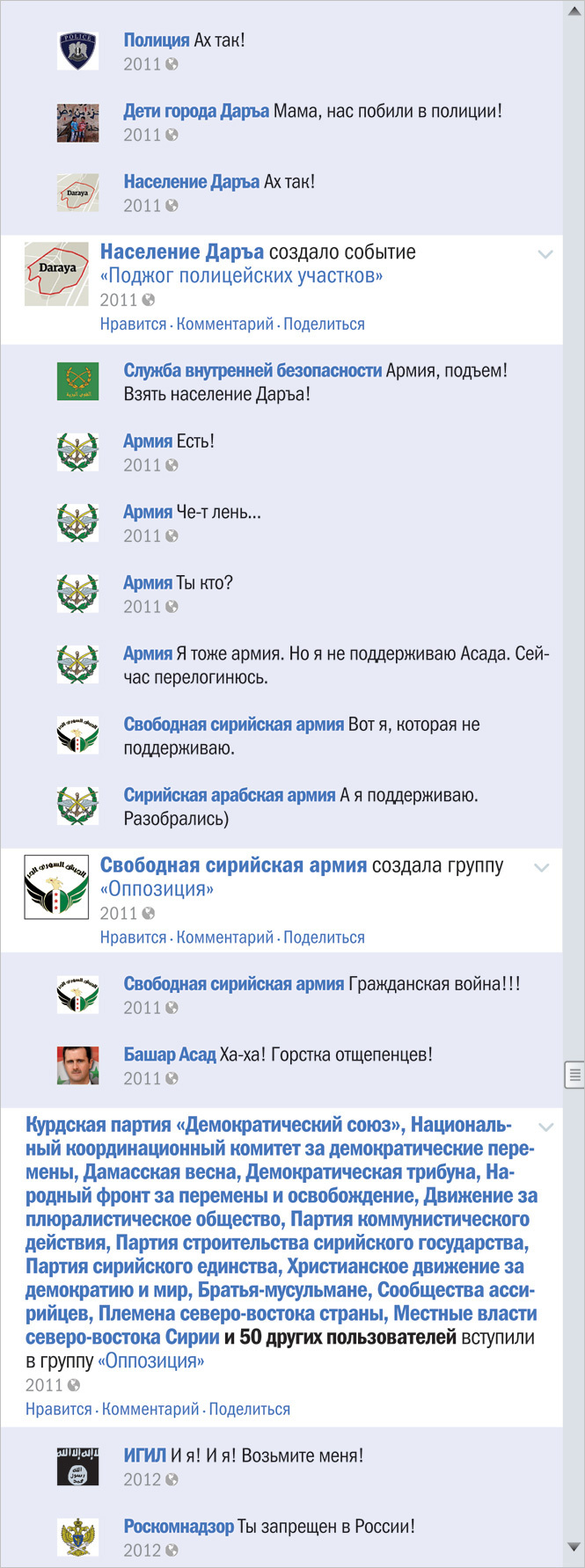 Сирийский конфликт в виде ленты Фейсбука Сирийский конфликт в виде ленты Фейсбука