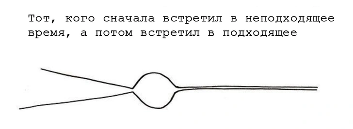 Художница изобразила все возможные отношения в твоей жизни всего двумя линиями