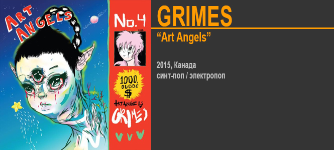 Источник: Grimes