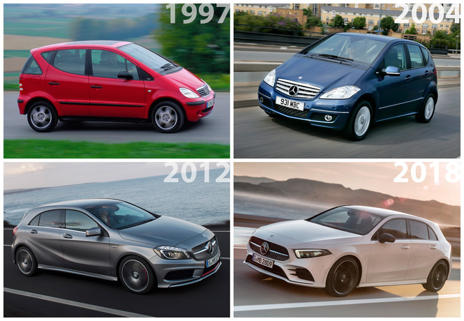 Это не фантастический фильм, а новый Mercedes A-Class Это не фантастический фильм, а новый Mercedes A-Class