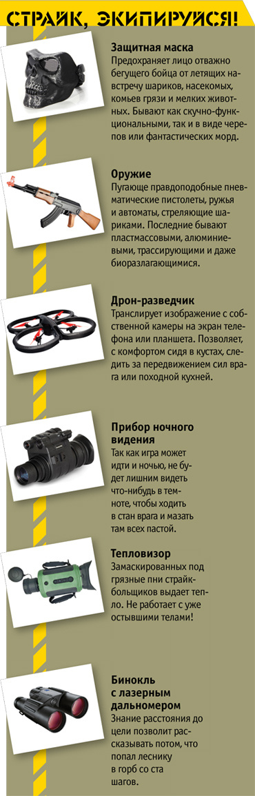 Экипировка для страйкбола Экипировка для страйкбола