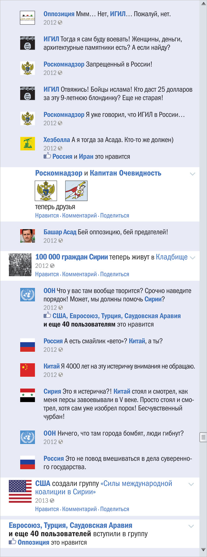 Сирийский конфликт в виде ленты Фейсбука Сирийский конфликт в виде ленты Фейсбука