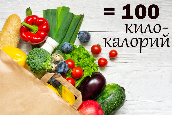 Вот сколько еды помещается в 100 килокалориях (39 наглядных фото) Вот сколько еды помещается в 100 килокалориях (39 наглядных фото)
