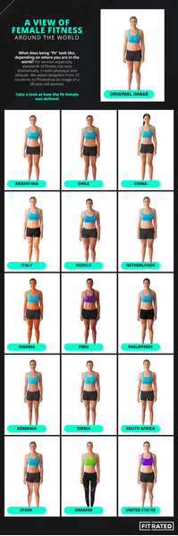 Фитнес-эксперты выяснили, как выглядит идеальное женское тело в разных странах (картинки прилагаются!)