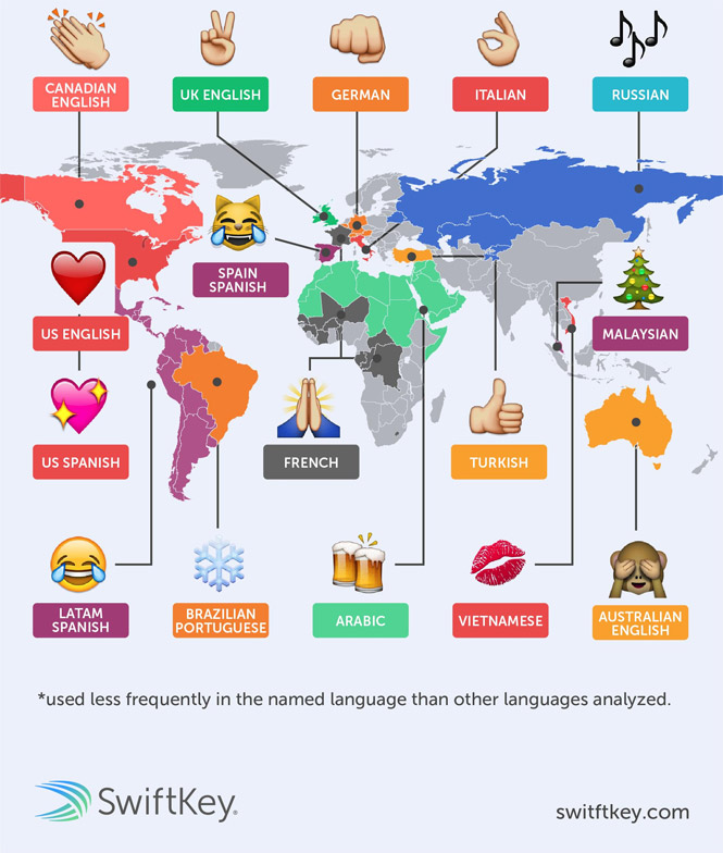 Определены самые популярные эмодзи в разных языках мира