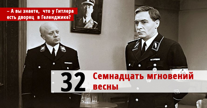 100 лучших сериалов. Места с 40 по 21 100 лучших сериалов. Места с 40 по 21