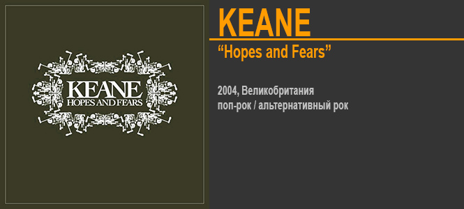 Источник: Keane