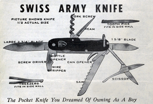 7 фактов о швейцарском ноже