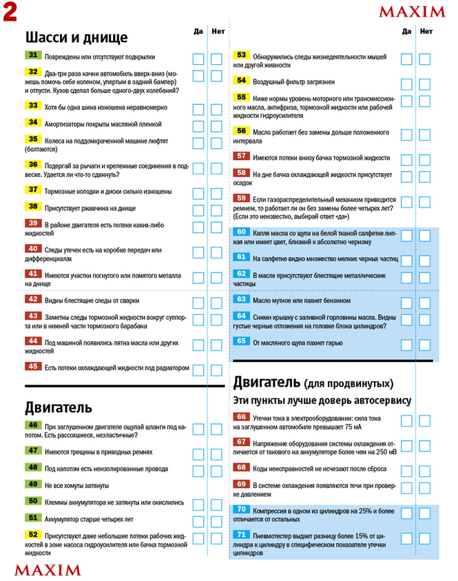 Собираешься купить подержанную машину? Распечатай эту таблицу, и тебя никто не сможет обмануть! Собираешься купить подержанную машину? Распечатай эту таблицу, и тебя никто не сможет обмануть!