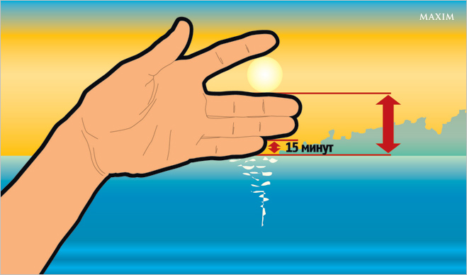 Узнавать время по солнцу