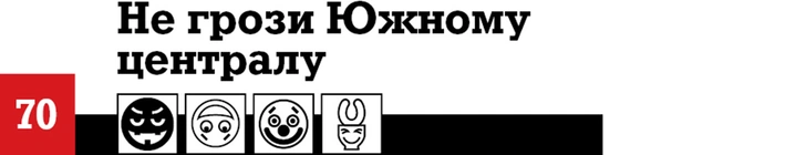 100 лучших комедий, по мнению российских комиков