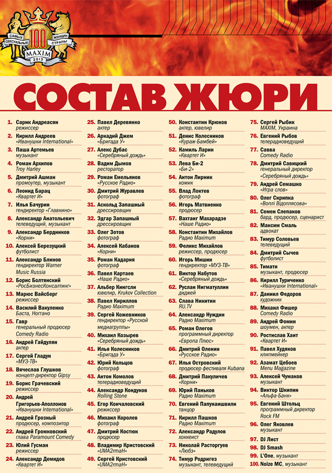 Состав жюри «100 самых сексуальных женщин страны 2013» Состав жюри «100 самых сексуальных женщин страны 2013»
